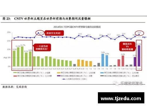 欧洲杯门票收益与经济效益分析