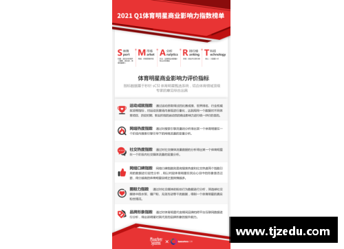 体育明星谈汽车维修行业的挑战与机遇解析