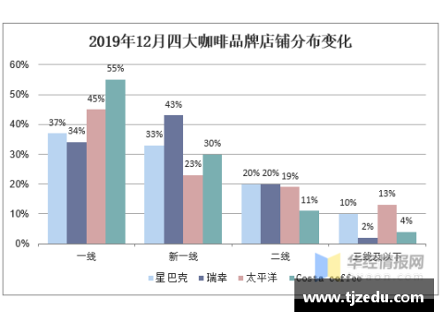 体育明星与电影明星的未来发展趋势分析与比较