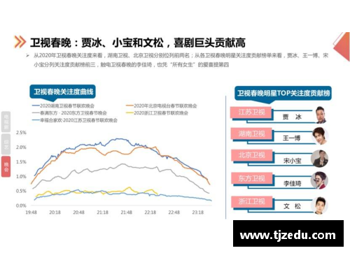 体育明星过度消费：利弊分析与社会影响探讨