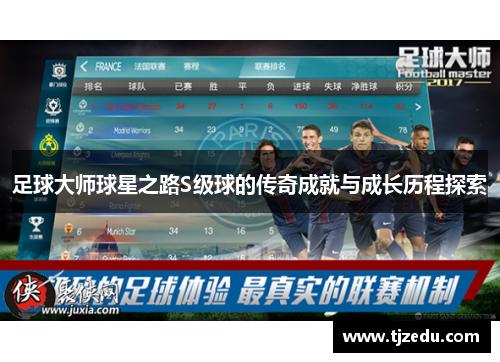 足球大师球星之路S级球的传奇成就与成长历程探索