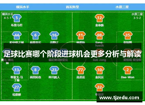 足球比赛哪个阶段进球机会更多分析与解读