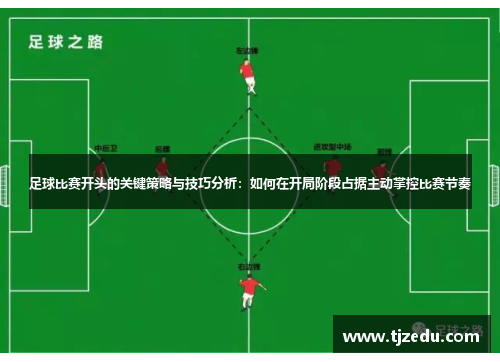 足球比赛开头的关键策略与技巧分析：如何在开局阶段占据主动掌控比赛节奏
