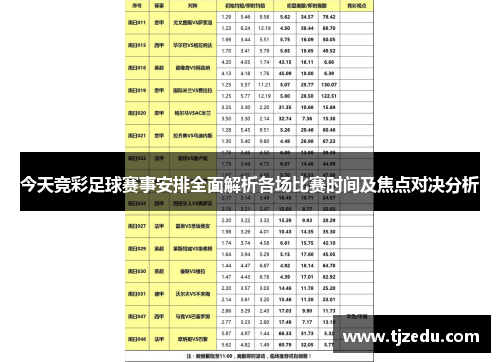 今天竞彩足球赛事安排全面解析各场比赛时间及焦点对决分析